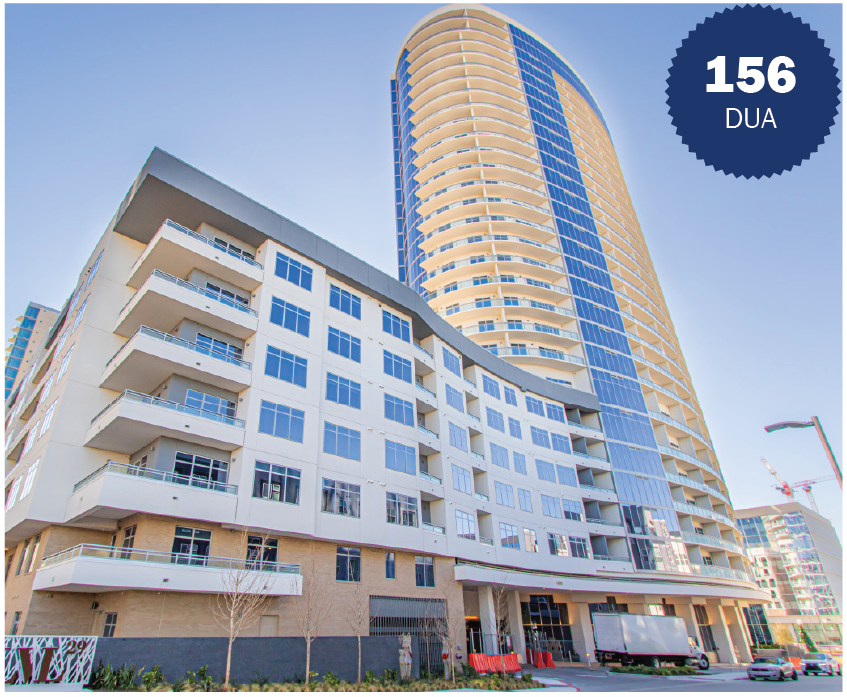 Same Building Different Density 1