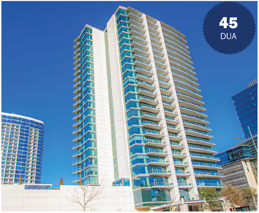 Same Building Different Density 2