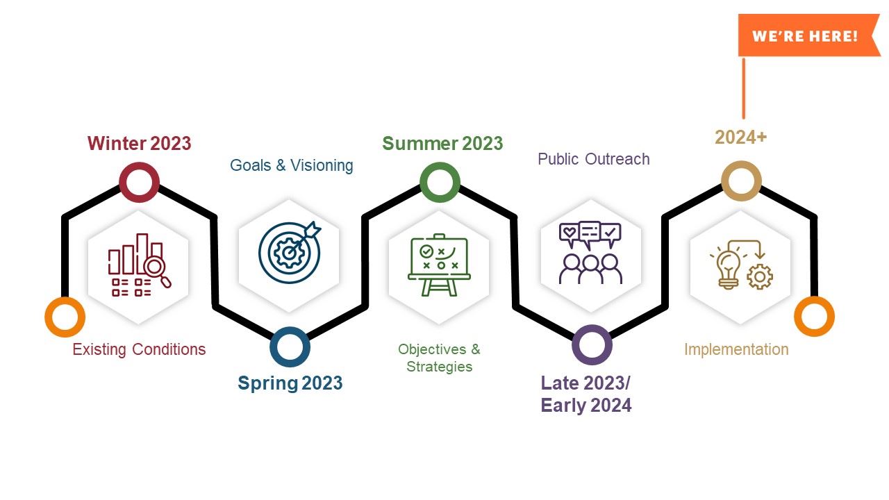 TimelineGraphic_1124